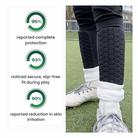 GuardX | Shin Guard